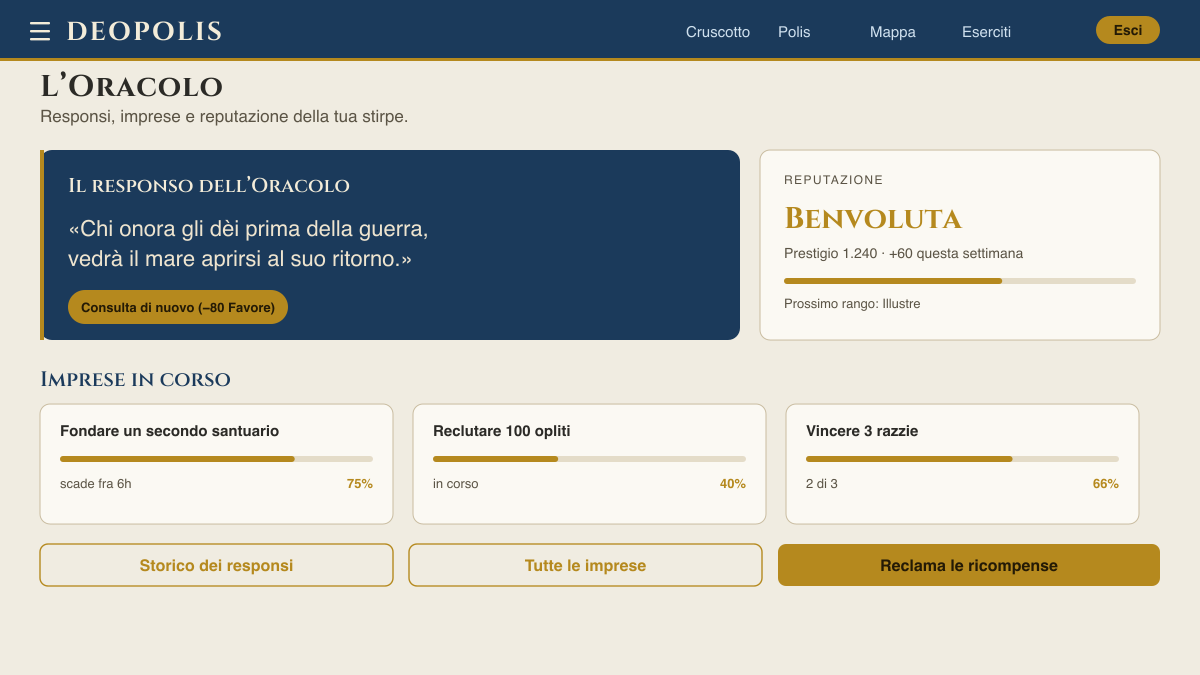Schermata dell'Oracolo: responso, reputazione della stirpe e imprese in corso.